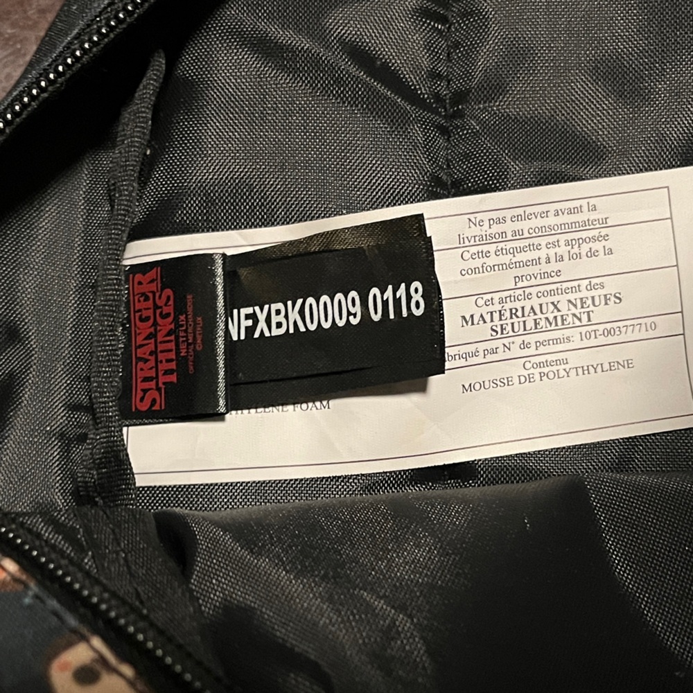 Stranger Things Characters Mini Backpack By Loung… - image 8